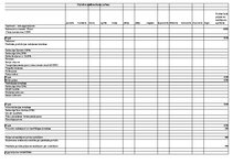 Biznesa plāns 'Ķiploku audzēšanas biznesa plāns', 31.