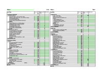 Biznesa plāns 'Ķiploku audzēšanas biznesa plāns', 37.