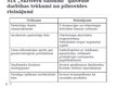 Prezentācija 'SIA "Skrīveru saldumi" darbība un pilnveide', 13.