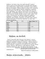 Referāts 'Skaņa', 2.