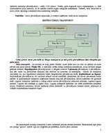 Konspekts 'Transporta kravu veidi. Kuģa kravas aprēķins', 5.