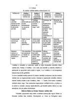Diplomdarbs 'Vadītāja - līdera sociālpsiholoģiskais raksturojums', 13.