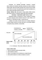 Diplomdarbs 'Vadītāja - līdera sociālpsiholoģiskais raksturojums', 15.
