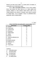 Diplomdarbs 'Vadītāja - līdera sociālpsiholoģiskais raksturojums', 43.