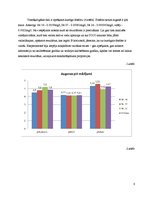 Eseja 'Laboratorijas darba pārskats. Augsnes zinātne', 8.