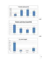 Eseja 'Laboratorijas darba pārskats. Augsnes zinātne', 9.