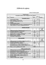 Referāts 'Zemnieku sētas ūdens apgāde', 39.