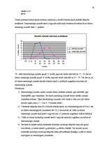 Referāts 'Atšķirības stresa pārvarēšanas stratēģiju izvēlē datoratkarīgiem un no datora ne', 29.