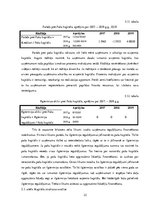 Prakses atskaite 'SIA SIA "Rizikas group"', 22.