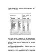 Referāts 'Latvijas dzelzceļi', 11.