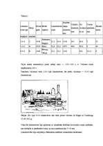 Referāts 'Latvijas dzelzceļi', 15.