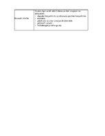 Diplomdarbs 'NMP izsaukumu struktūras analīze bērniem līdz trīs gadu vecumam ar augstu temper', 25.