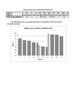 Paraugs 'Protokols biotehnoloģijā. Rauga attīstības posmi', 4.