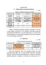 Referāts 'Analītisks izvērtējums par trīs Latvijas komercbanku sniegtajiem pakalpojumiem u', 6.