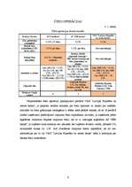 Referāts 'Analītisks izvērtējums par trīs Latvijas komercbanku sniegtajiem pakalpojumiem u', 9.