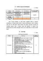 Referāts 'Analītisks izvērtējums par trīs Latvijas komercbanku sniegtajiem pakalpojumiem u', 13.