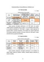 Referāts 'Analītisks izvērtējums par trīs Latvijas komercbanku sniegtajiem pakalpojumiem u', 16.