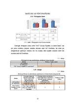 Referāts 'Analītisks izvērtējums par trīs Latvijas komercbanku sniegtajiem pakalpojumiem u', 20.
