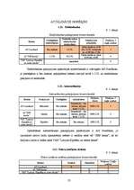 Referāts 'Analītisks izvērtējums par trīs Latvijas komercbanku sniegtajiem pakalpojumiem u', 22.