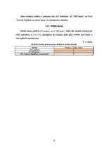 Referāts 'Analītisks izvērtējums par trīs Latvijas komercbanku sniegtajiem pakalpojumiem u', 23.