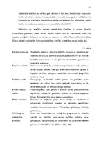 Diplomdarbs 'Mentālās veselības aprūpes pieejamība pandēmijas apstākļos: valsts institūciju, ', 21.