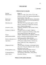 Diplomdarbs 'Mentālās veselības aprūpes pieejamība pandēmijas apstākļos: valsts institūciju, ', 65.