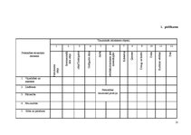 Referāts 'Tikumiskās audzināšanas motivācija sākumskolā', 23.