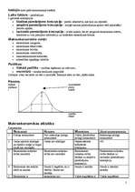 Konspekts 'Makroekonomika', 2.
