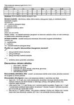 Konspekts 'Makroekonomika', 11.