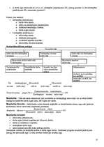 Konspekts 'Makroekonomika', 16.