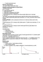 Konspekts 'Makroekonomika', 21.