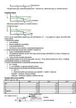 Konspekts 'Makroekonomika', 30.