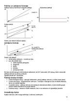 Konspekts 'Makroekonomika', 33.