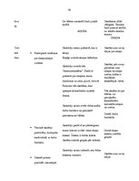 Prakses atskaite 'Aktīvā mācību prakse sākumskolā', 36.