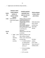 Prakses atskaite 'Aktīvā mācību prakse sākumskolā', 44.