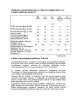 Referāts 'Ietekmes uz vidi novērtējums mazajiem HES', 6.