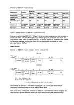 Referāts 'OSI etalonu modelis', 22.