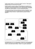 Referāts 'OSI etalonu modelis', 36.