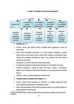 Referāts 'Projekta "Jēkabpils pilsētas informācijas centra elektroniskie pakalpojumi iedzī', 14.