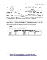 Referāts 'Valsts loma ekonomikā', 11.