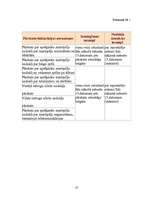 Referāts 'Izložu un azartspēļu nodoklis', 10.