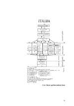 Referāts 'Itālija', 51.