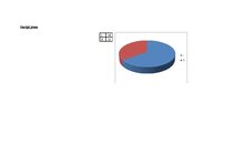 Prakses atskaite 'Prakses atskaite', 4.