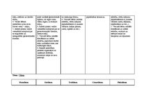 Prakses atskaite 'Prakses atskaite', 8.