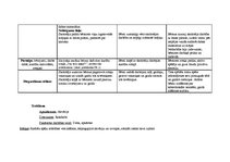 Prakses atskaite 'Prakses atskaite', 13.