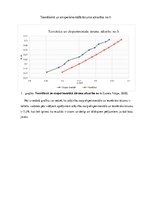 Konspekts 'Vienmērīgi paātrinātas kustības pētīšana ar "Atvuda" iekārtām', 6.