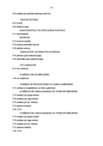 Prakses atskaite 'Kvalifikācijas prakse IK "Svitenes aptieka"', 20.