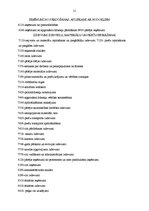 Prakses atskaite 'Kvalifikācijas prakse IK "Svitenes aptieka"', 21.