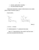 Prakses atskaite 'Kvalifikācijas prakse IK "Svitenes aptieka"', 27.