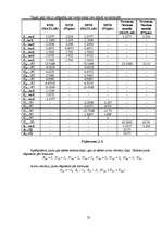 Referāts 'Studiju darbs elektrotehnikas teorētiskajos pamatos', 20.